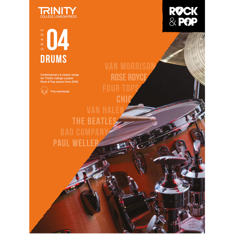 Trinity Rock & Pop Drums | Grade 4