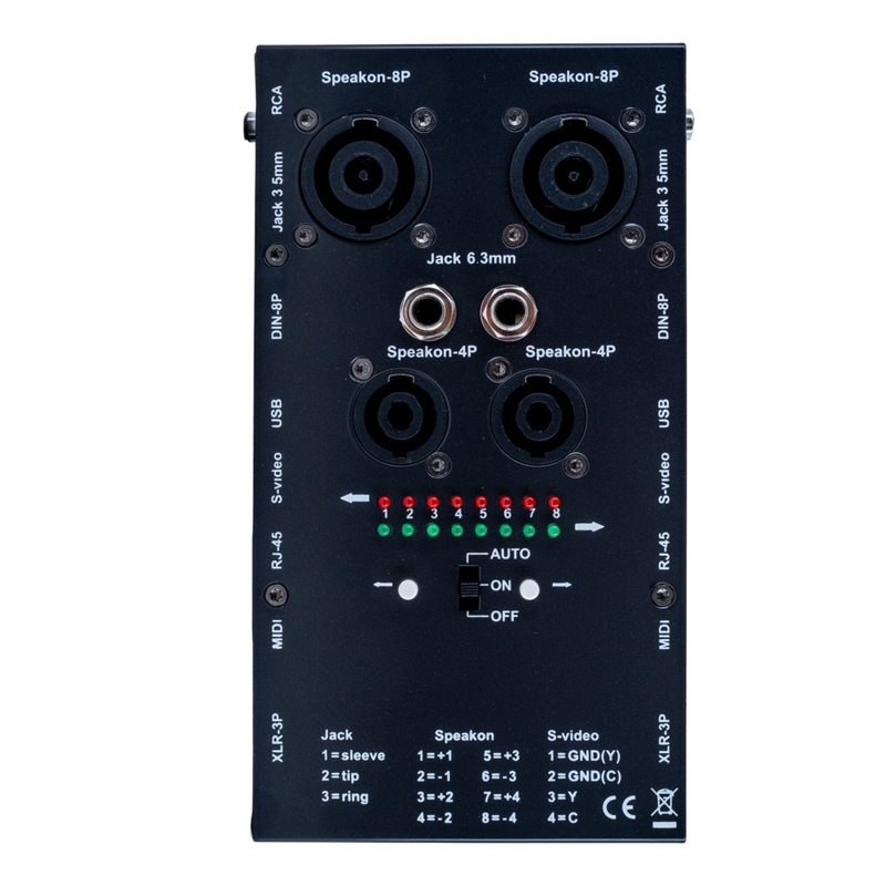 Power Works PW-CABLE-TESTER | Audio & Network Cable Tester